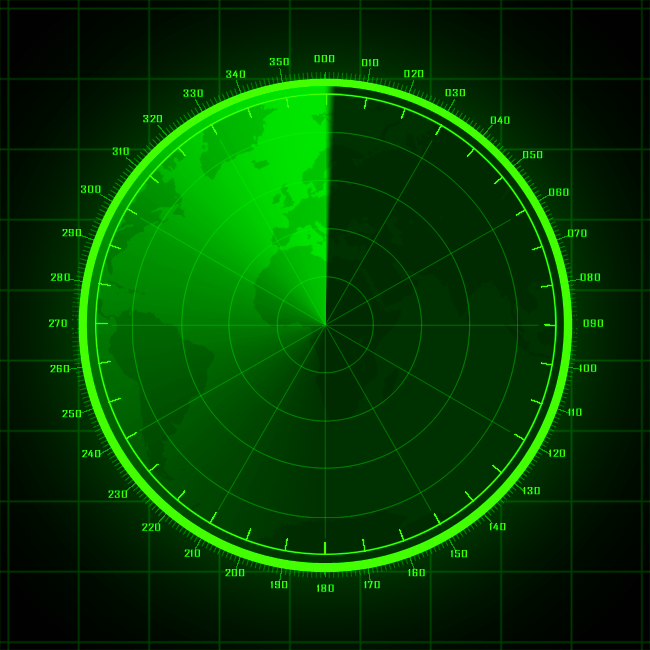 radar